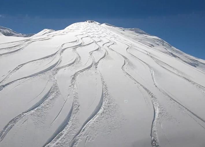 Himalayan Odyssey Package
